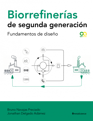 Cover for Biorrefinerías de segunda generación: Fundamentos de diseño